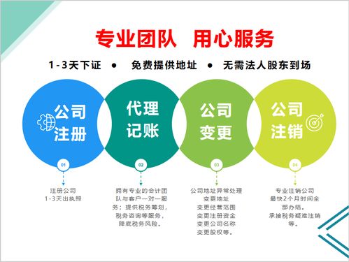 龍華清湖、大浪公司變更地址、改名字、增資一站式服務(wù)，高效快速1天辦結(jié)