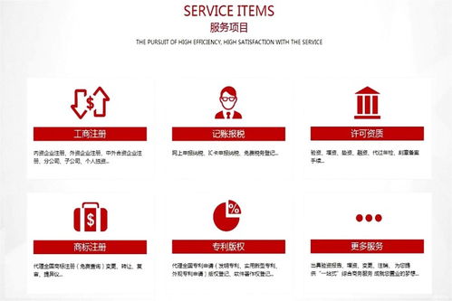 廣州企業(yè)服務(wù)的整體解決方案 代理記賬、資質(zhì)代理、商標(biāo)與條形碼及版權(quán)代理全攻略