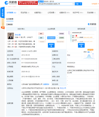 劉強(qiáng)東重任京東數(shù)科關(guān)聯(lián)公司董事長，章澤天退出董事行列