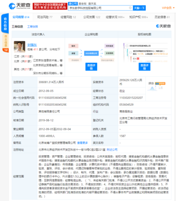 譽衡集團陷債務危機拍賣京東數(shù)科股份，國新央企接盤布局金融科技