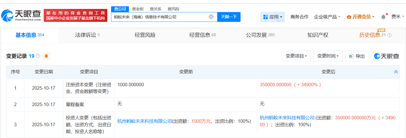 螞蟻未來海南信息技術公司資本規模激增349倍，金融信息技術外包服務成為新增長點