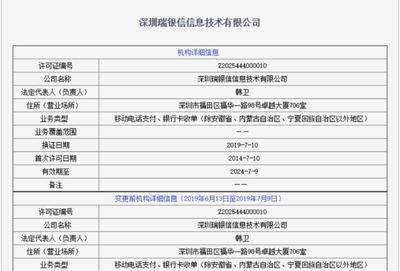 瑞銀信再領罰單 年內罰沒超8600萬，外包服務屢罰屢犯背后